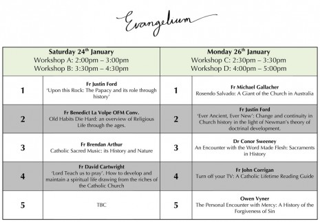 evengelium-workshops